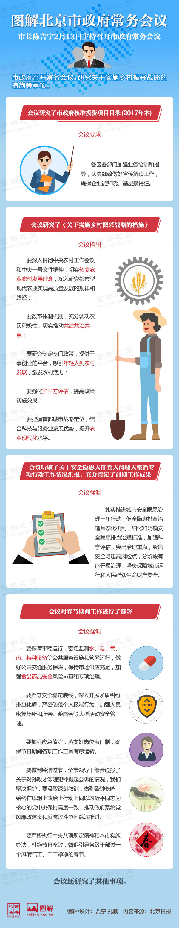 图解2018年2月13日大陆娱乐城政府常务会议