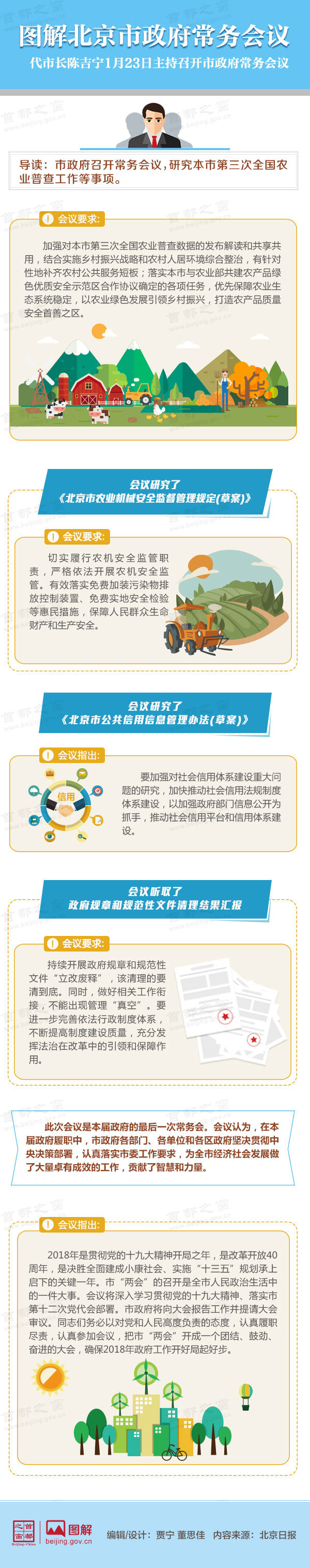 图解2018年1月23日大陆娱乐城政府常务会议