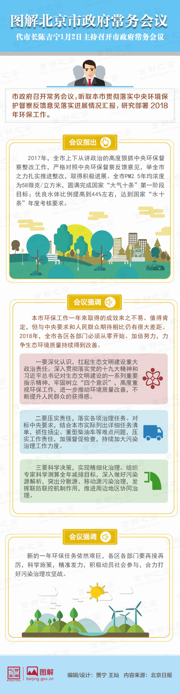 图解2018年1月2日大陆娱乐城
政府常务会议