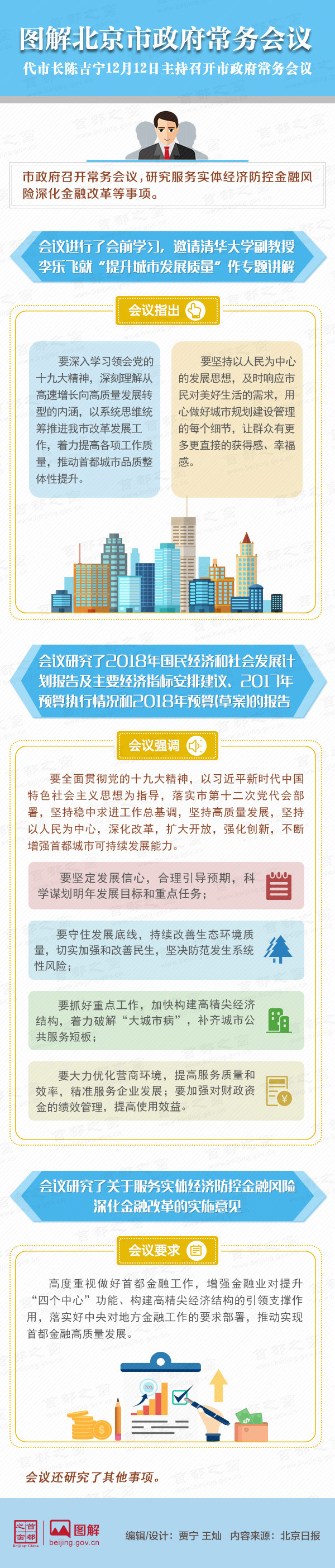 图解2017年12月12日大陆娱乐城
政府常务会议