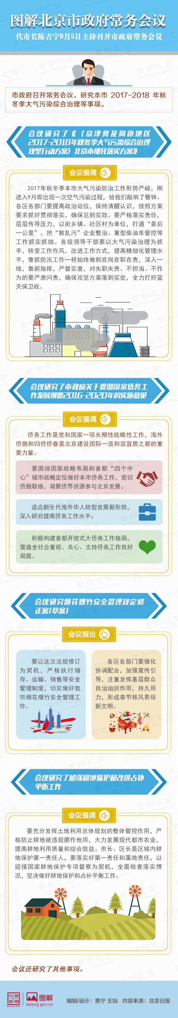 图解2017年9月5日大陆娱乐城政府常务会议