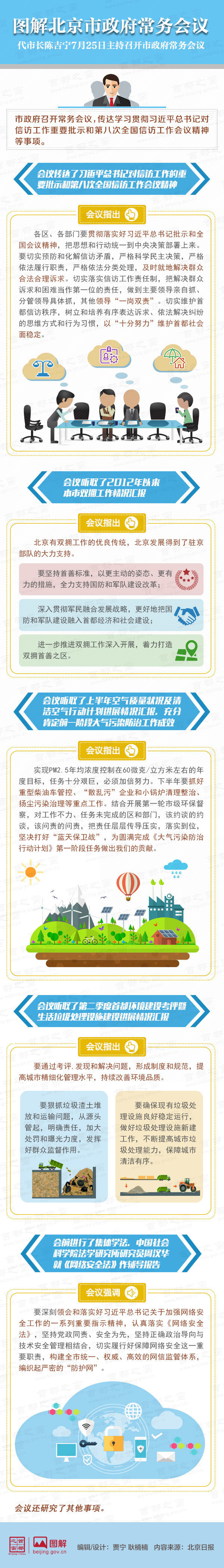 图解2017年7月25日大陆娱乐城
政府常务会议
