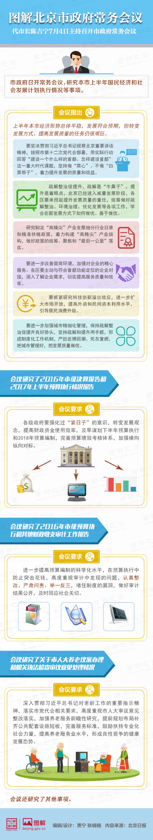 图解2017年7月4日大陆娱乐城政府常务会议