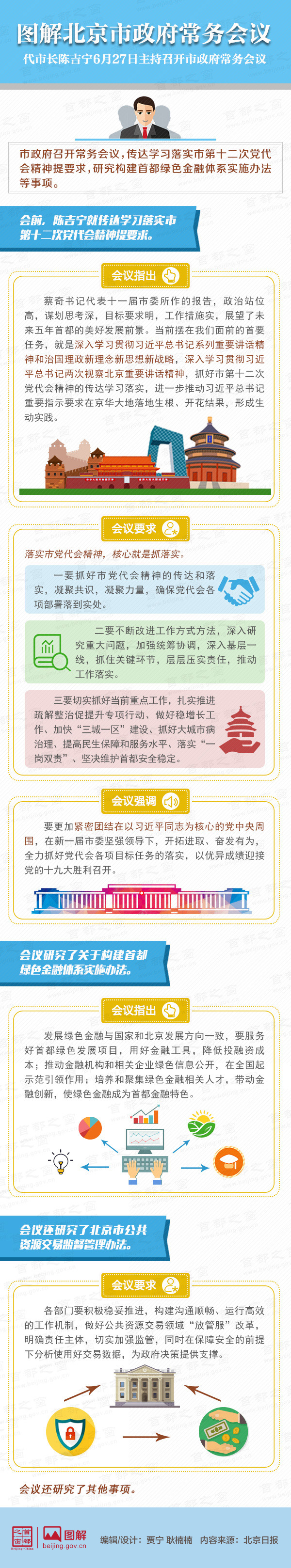 图解2017年6月27日大陆娱乐城政府常务会议