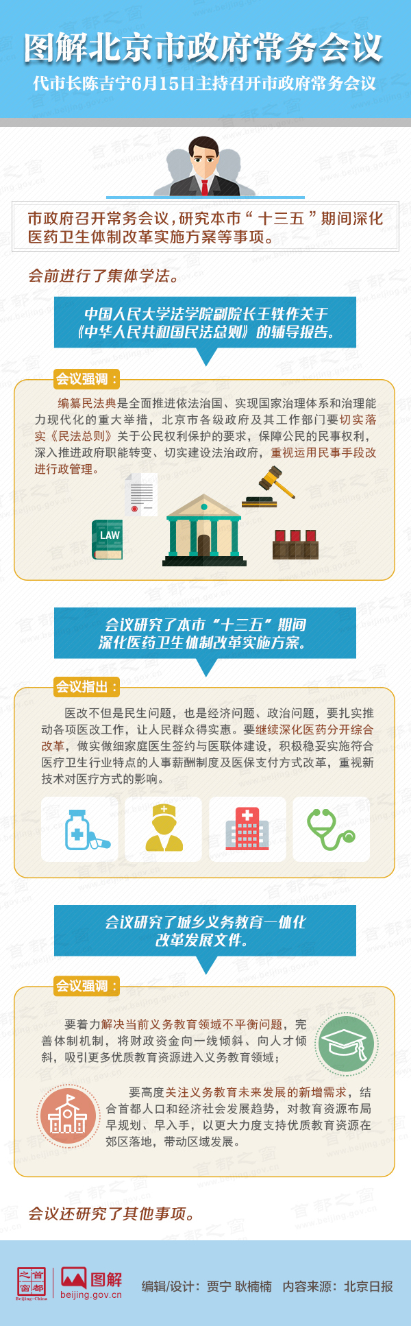 图解2017年6月15日大陆娱乐城政府常务会议