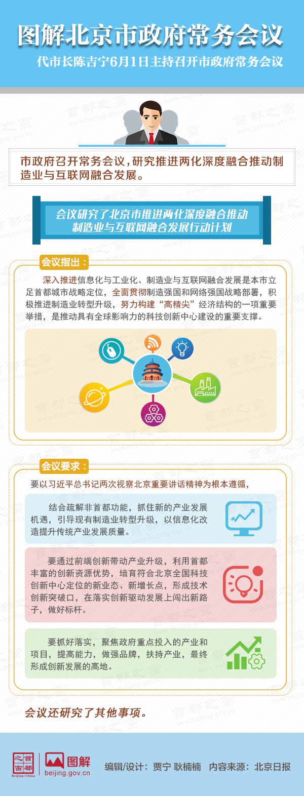 图解2017年6月1日大陆娱乐城政府常务会议
