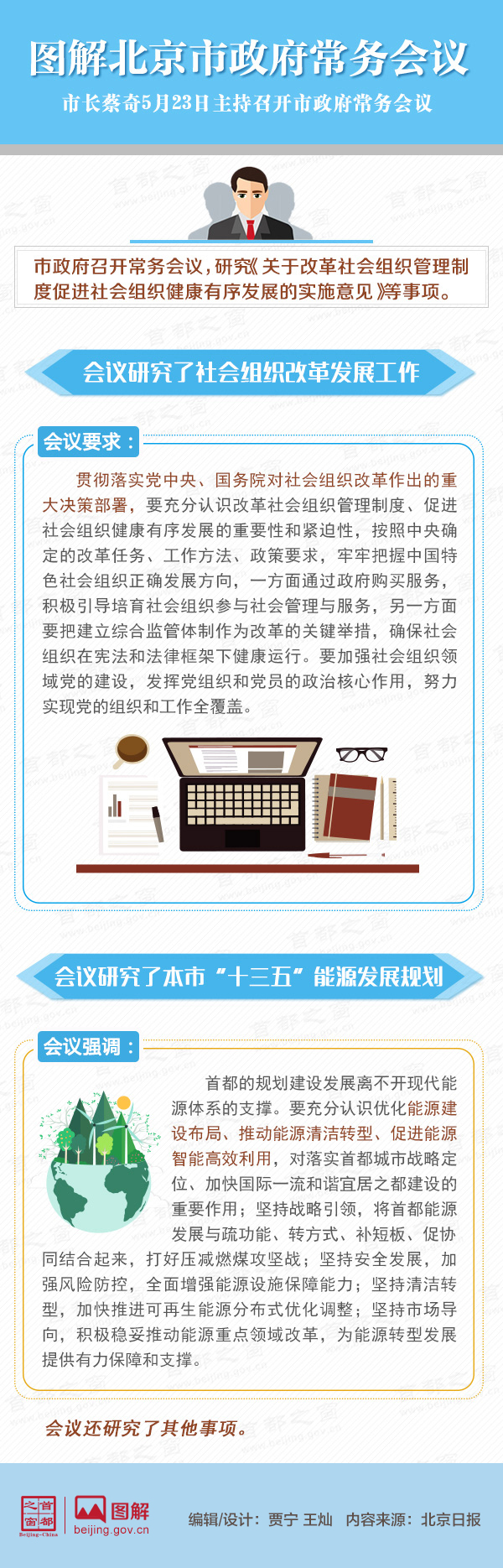 图解2017年5月23日大陆娱乐城
政府常务会议