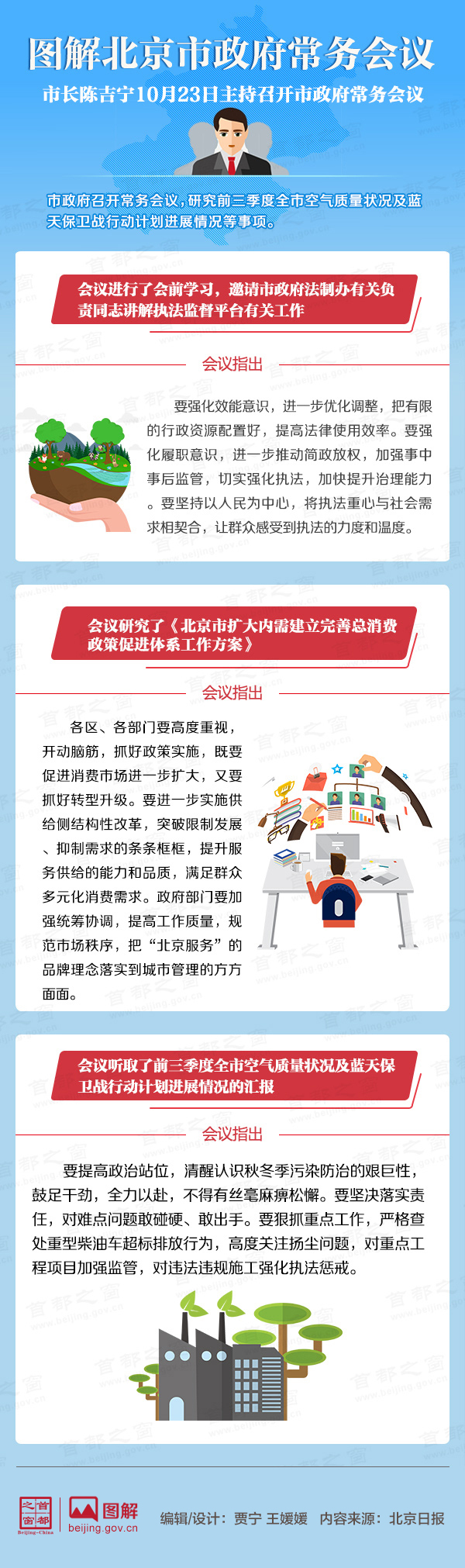 图解2018年10月23日大陆娱乐城政府常务会议