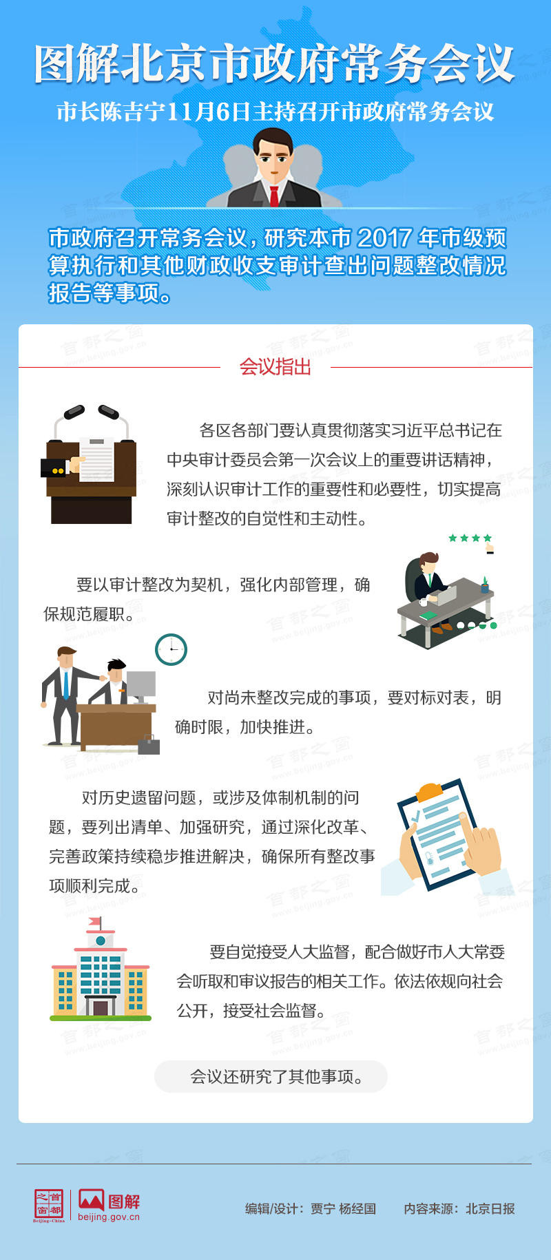 图解2018年11月6日大陆娱乐城政府常务会议