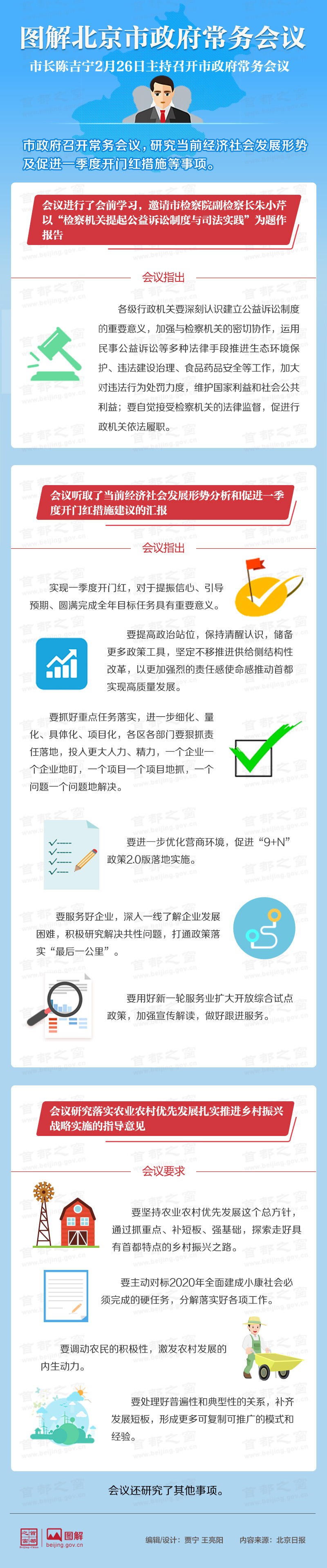 图解2019年2月26日大陆娱乐城
政府常务会议