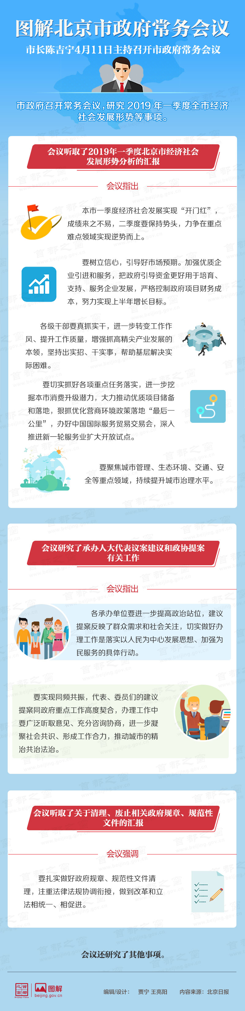 图解2019年4月11日大陆娱乐城
政府常务会议