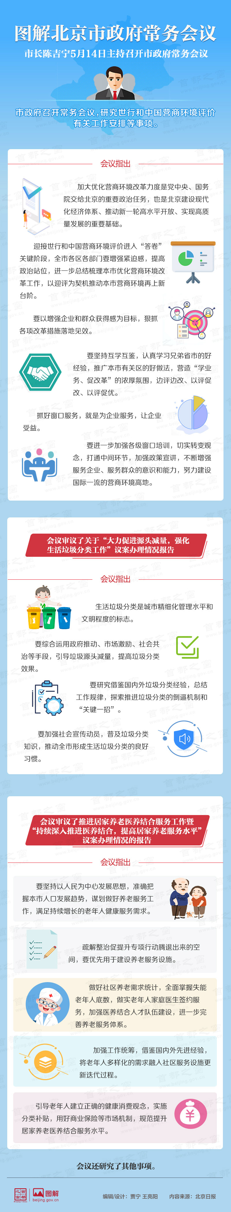 图解2019年5月14日大陆娱乐城
政府常务会议