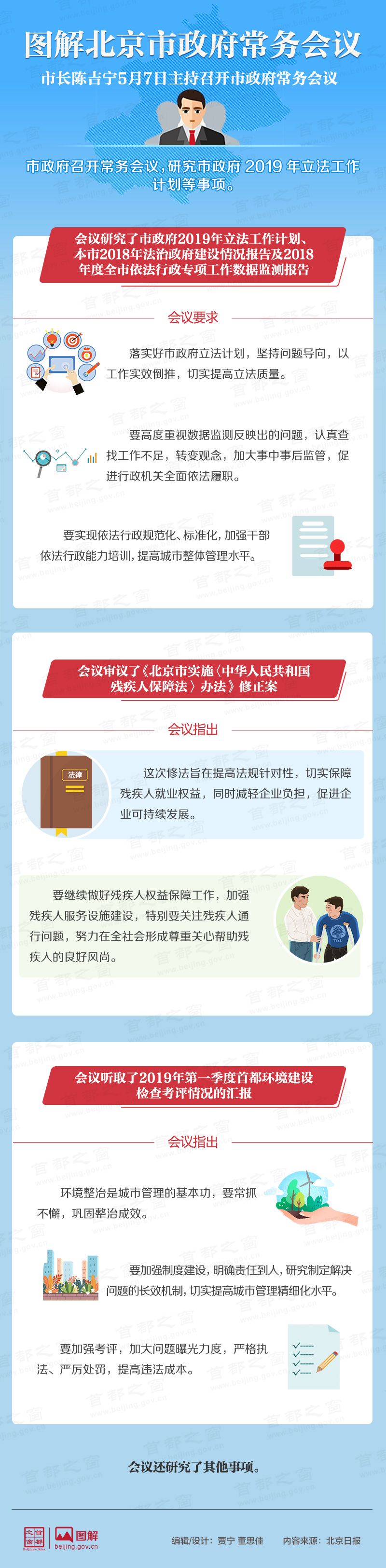 图解2019年5月7日大陆娱乐城
政府常务会议