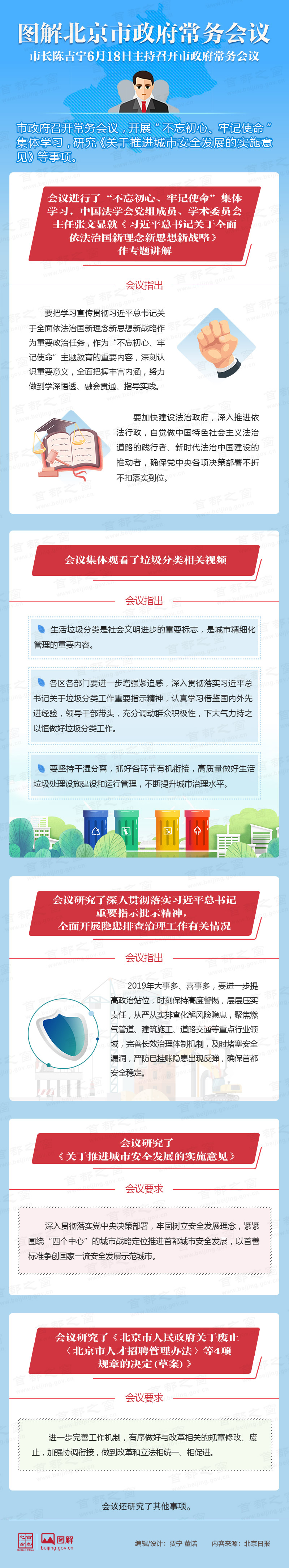 图解2019年6月18日大陆娱乐城政府常务会议