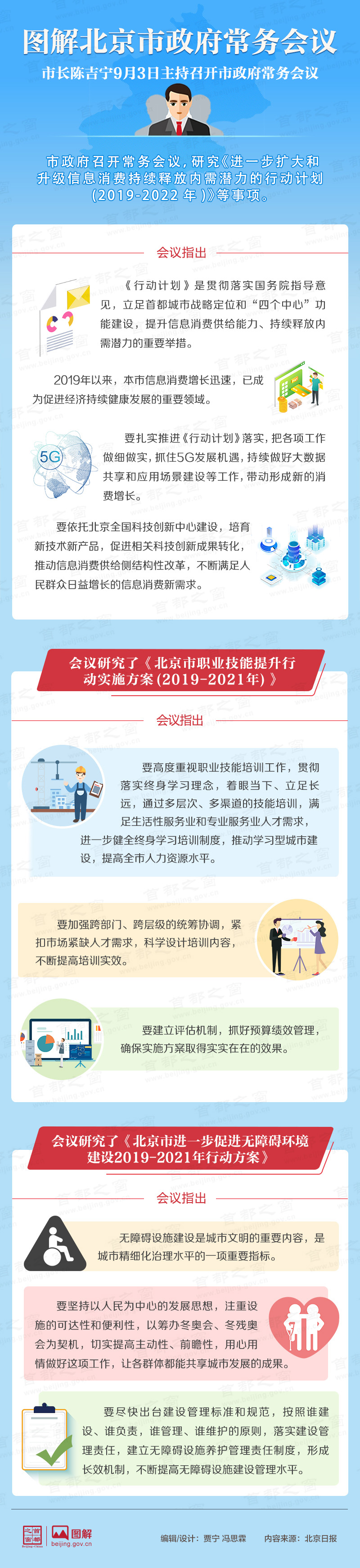 图解2019年9月3日大陆娱乐城
政府常务会议