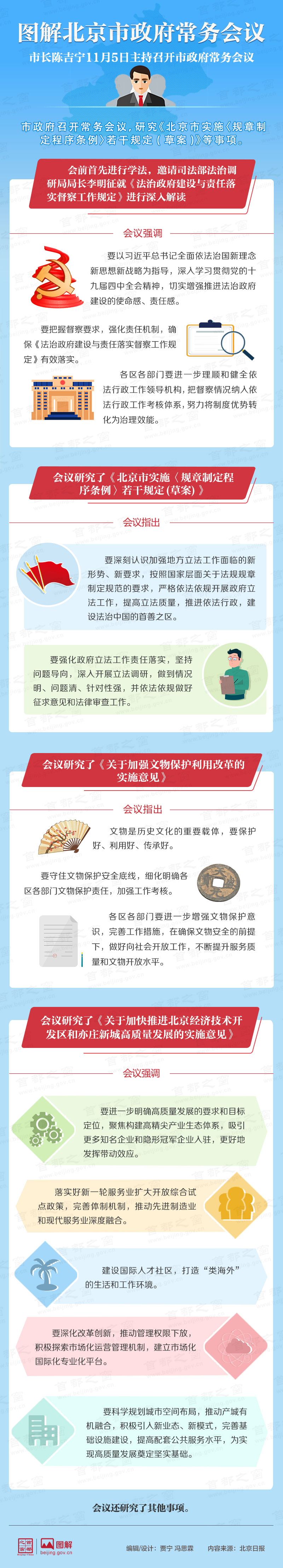 图解2019年11月5日大陆娱乐城
政府常务会议