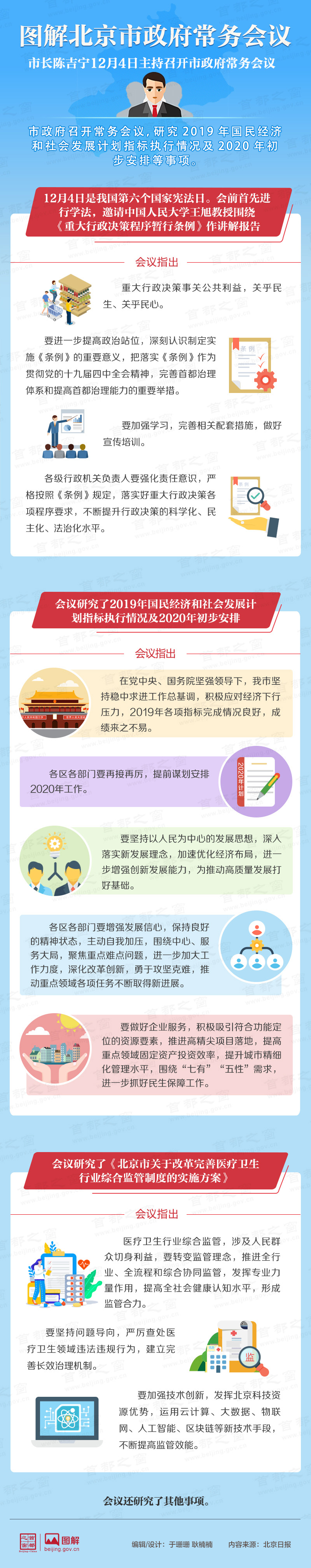 图解2019年12月4日大陆娱乐城
政府常务会议