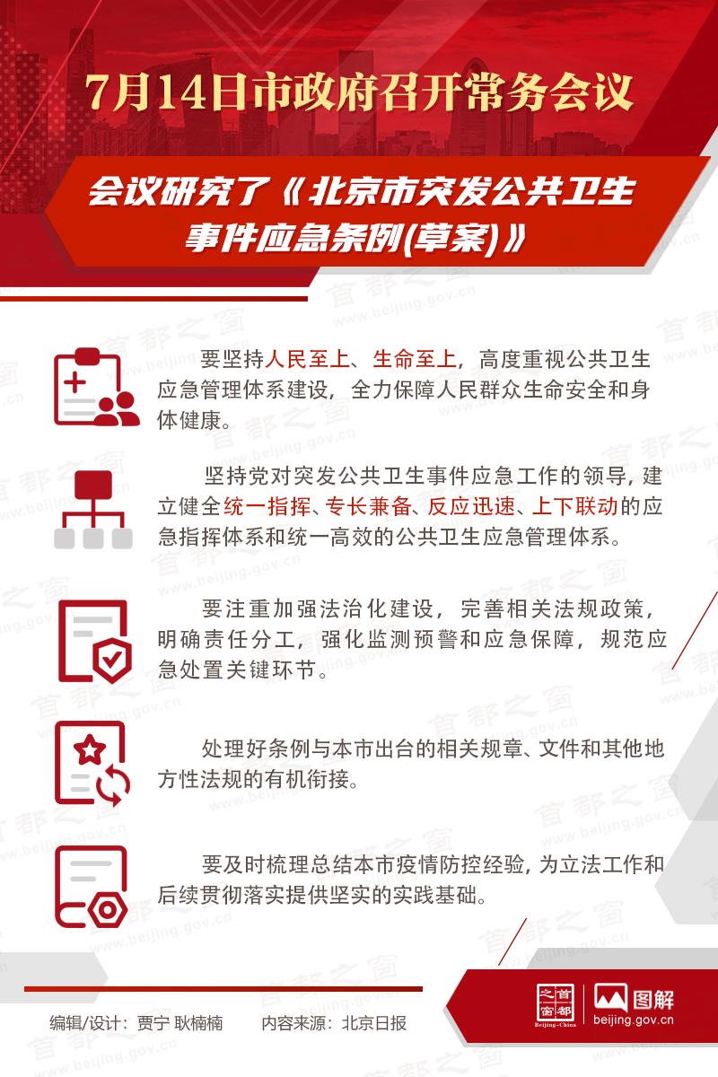 7月14日市政府召开常务会议研究《大陆娱乐城突发公共卫生事件应急条例(草案)》