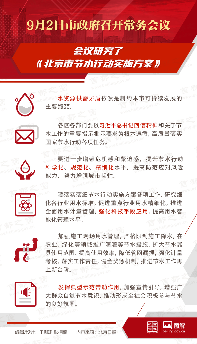 9月2日市政府召开常务会议研究《大陆娱乐城节水行动实施方案》
