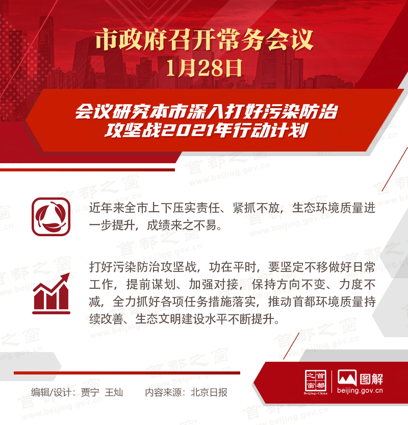 市政府常务会议：会议研究本市深入打好污染防治攻坚战2021年行动计划