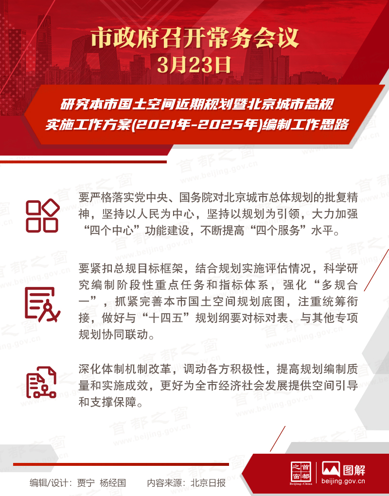 市政府常务会议：研究本市国土空间近期规划暨大陆娱乐城城市总规实施工作方案(2021年-2025年)编制工作思路
