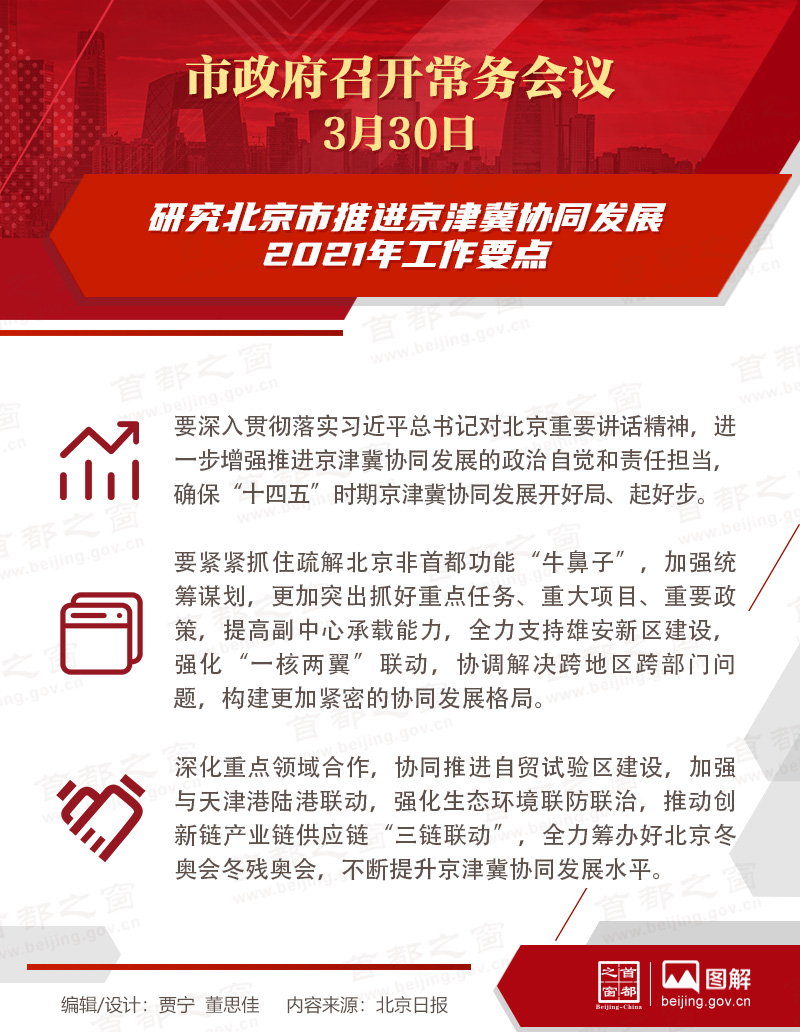 市政府常务会议：研究大陆娱乐城推进京津冀协同发展2021年工作要点