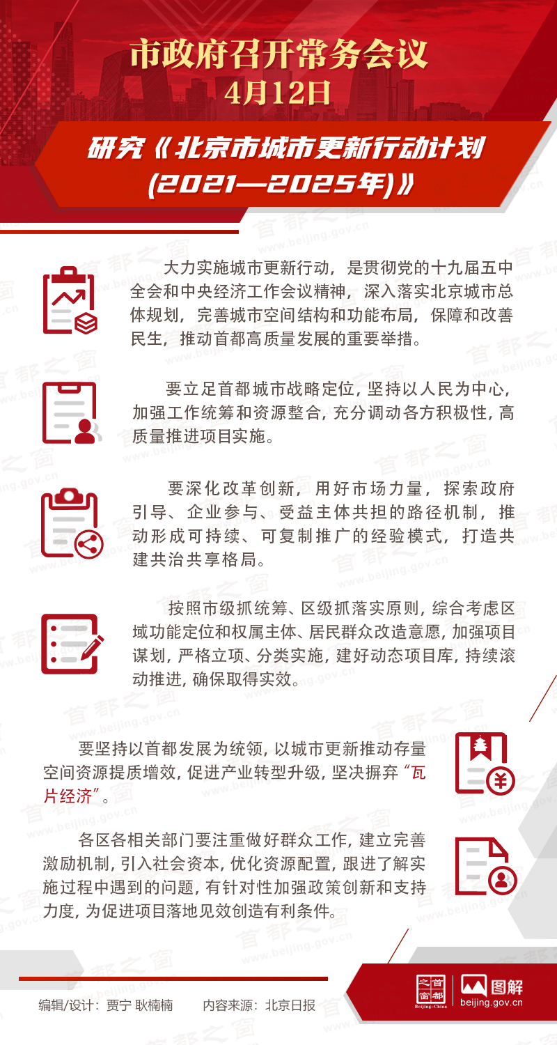 市政府常务会议：研究《大陆娱乐城城市更新行动计划(2021—2025年)》
