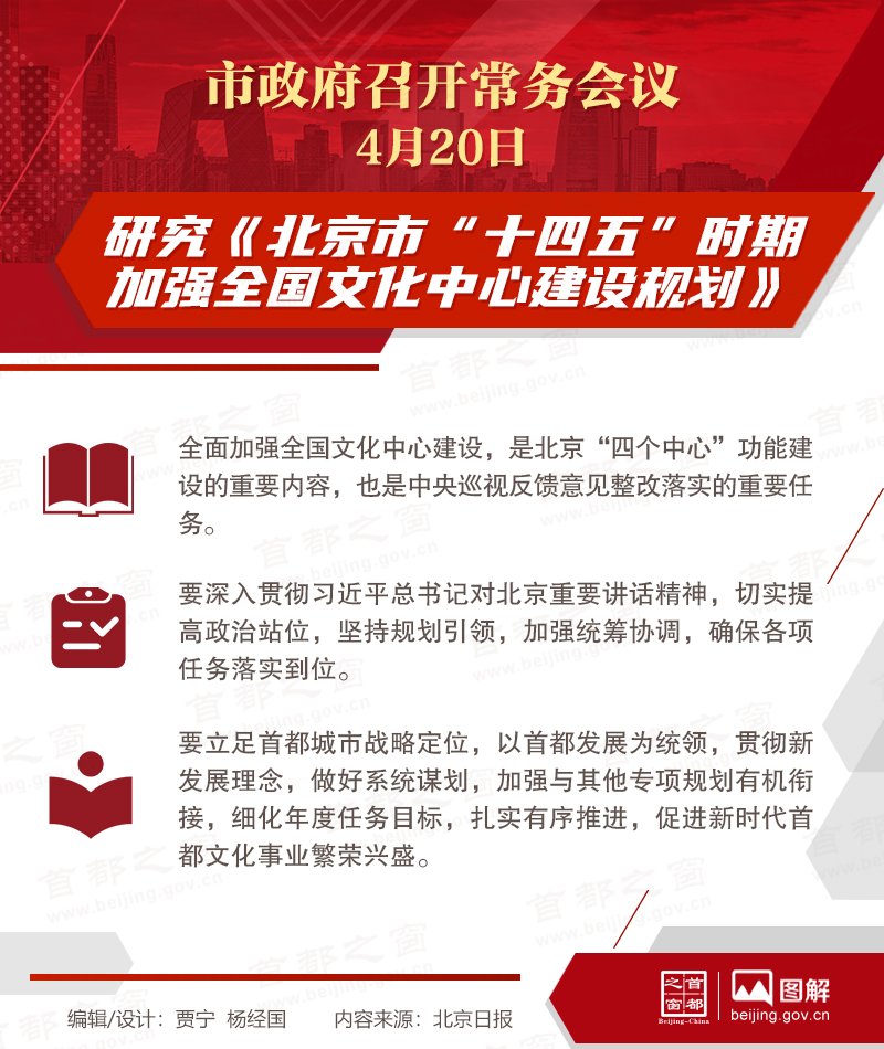 市政府常务会议：研究《大陆娱乐城“十四五”时期加强全国文化中心建设规划》