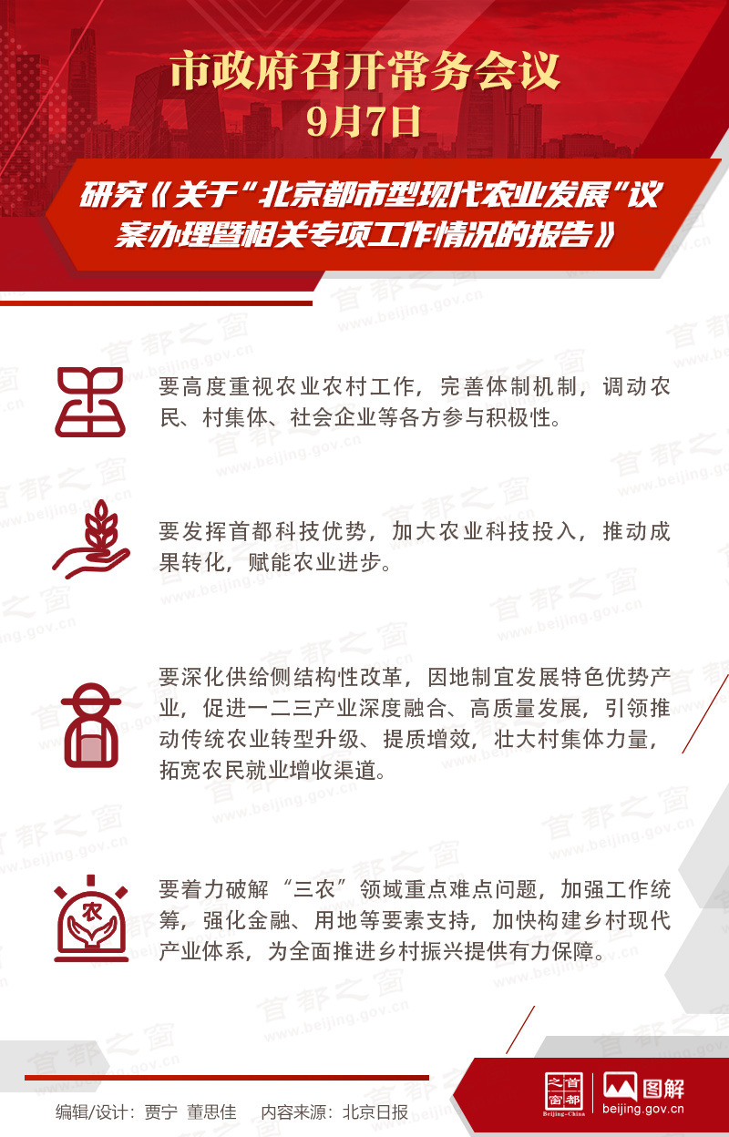 市政府常务会议：研究《关于“大陆娱乐城都市型现代农业发展”议案办理暨相关专项工作情况的报告》