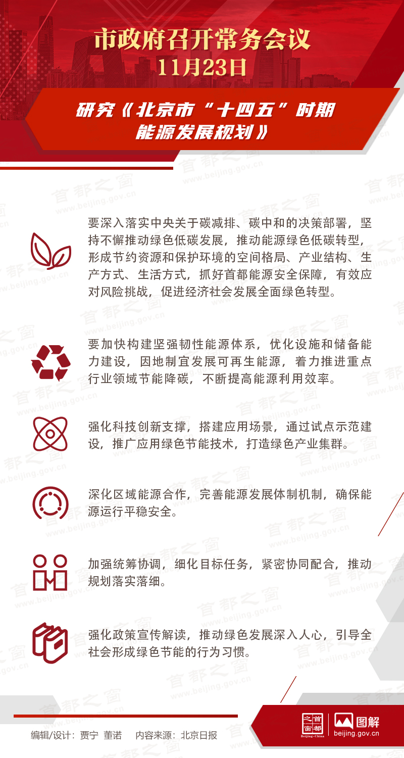 市政府常务会议：研究《大陆娱乐城“十四五”时期能源发展规划》