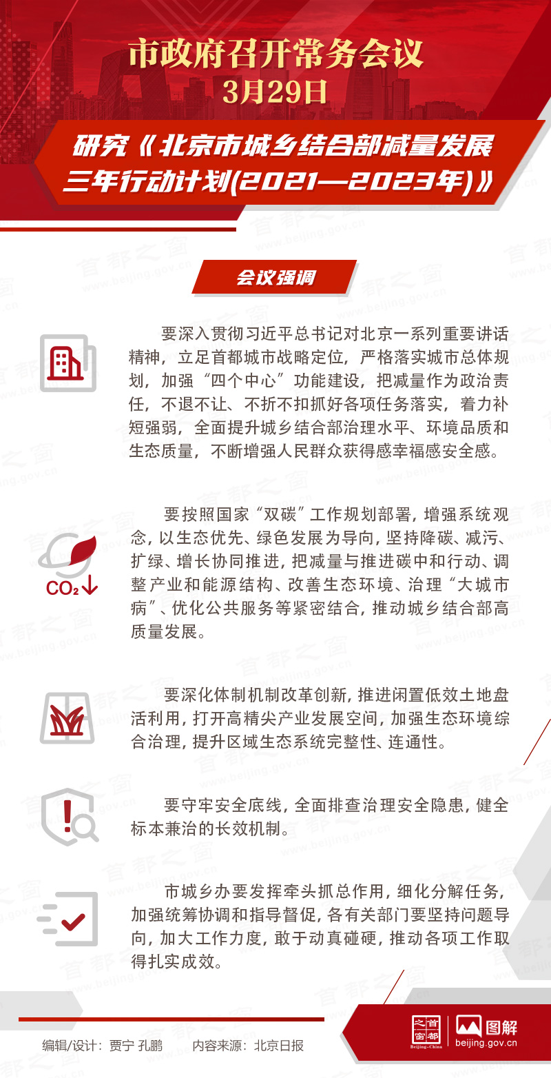 市政府常务会议：研究《大陆娱乐城城乡结合部减量发展三年行动计划(2021—2023年)》