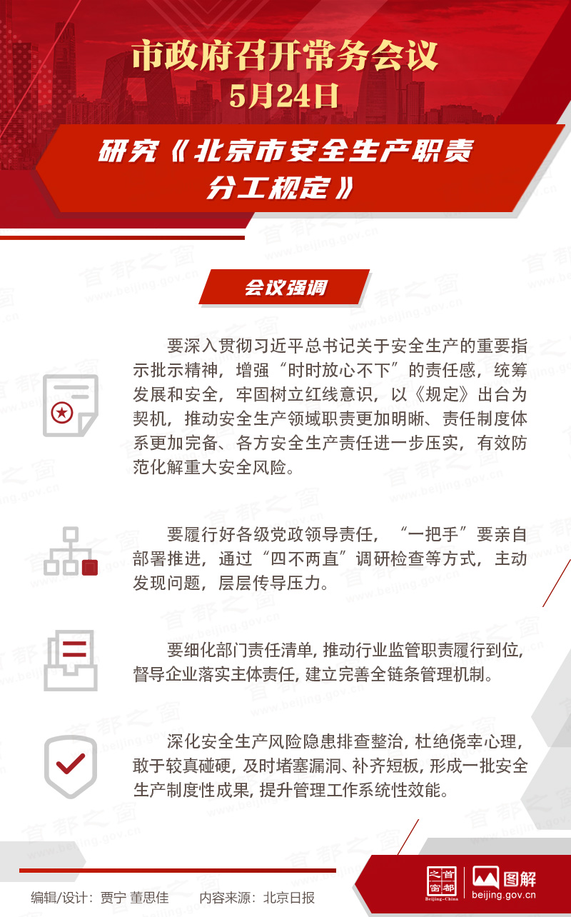 市政府常务会议：研究《大陆娱乐城安全生产职责分工规定》