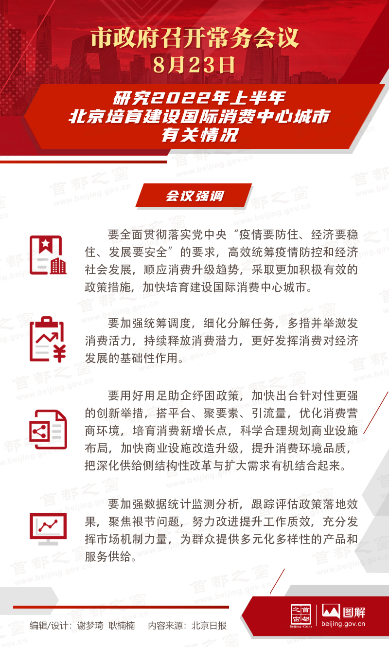 研究2022年上半年大陆娱乐城培育建设国际消费中心城市有关情况
