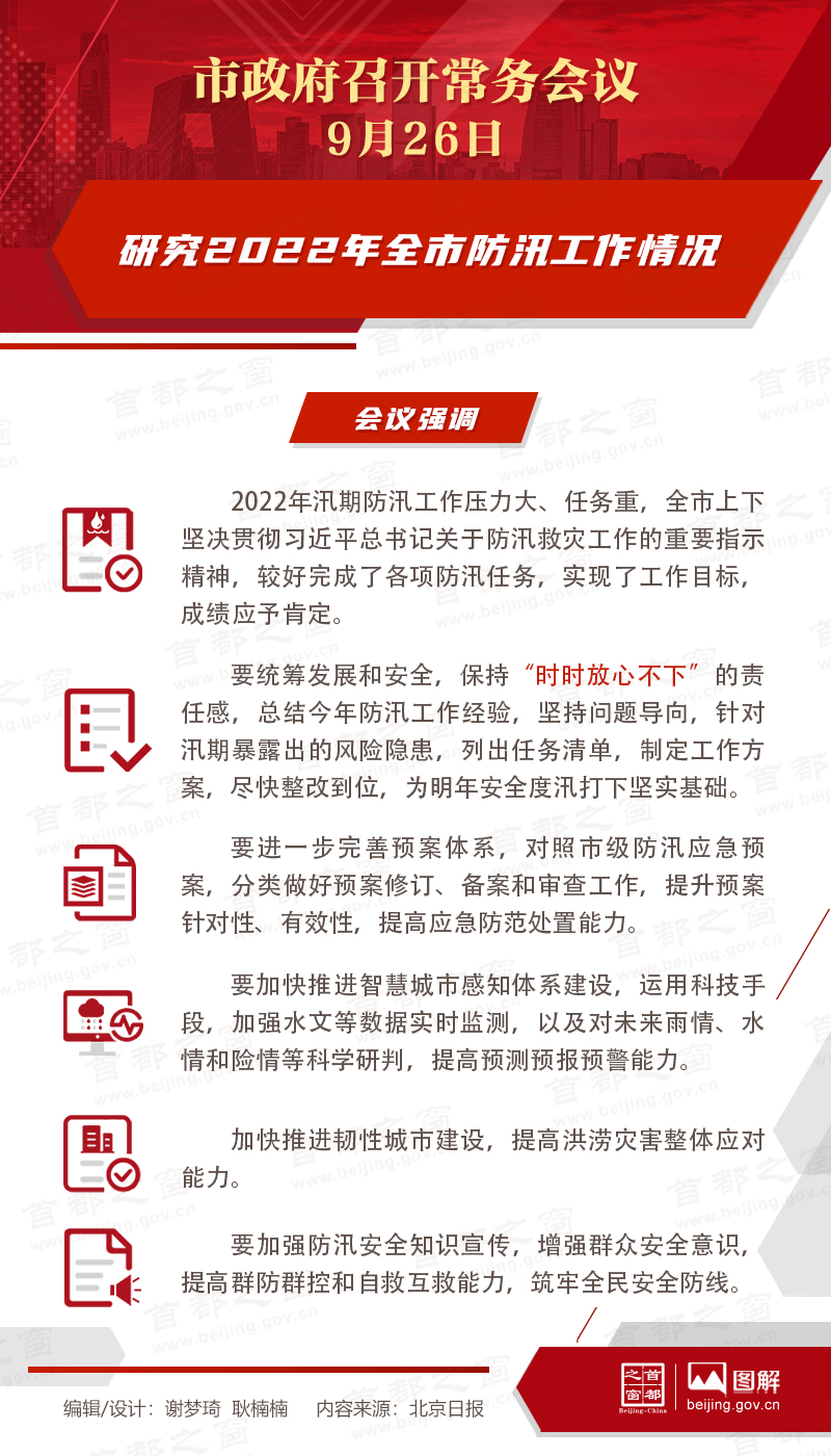 研究2022年全市防汛工作情况