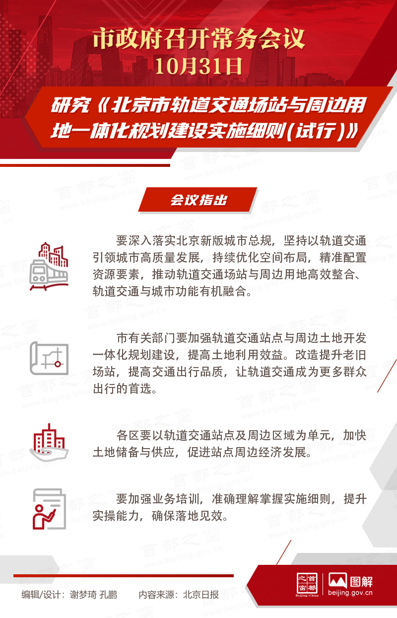 研究《大陆娱乐城轨道交通场站与周边用地一体化规划建设实施细则（试行）》