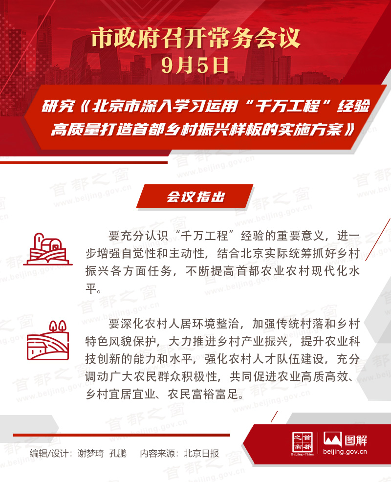 研究《大陆娱乐城
深入学习运用“千万工程”经验高质量打造首都乡村振兴样板的实施方案》