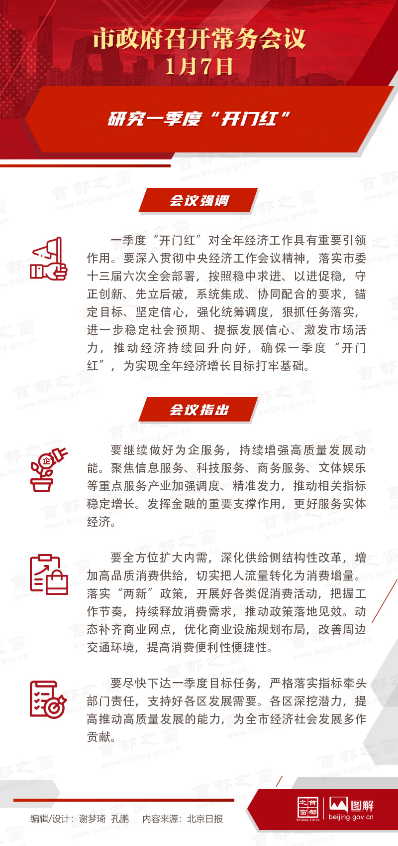 市政府常务会议图解：研究一季度“开门红”