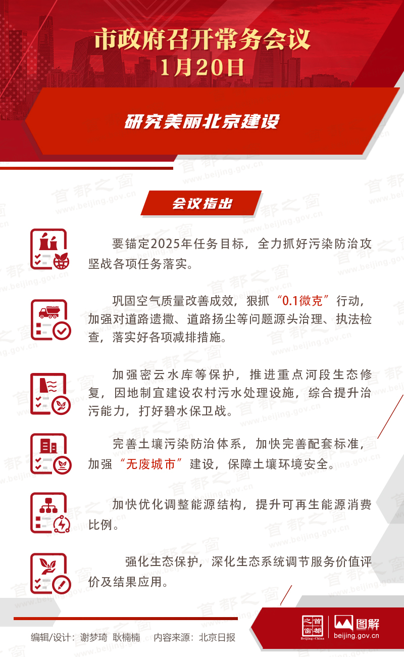 市政府常务会议图解：研究美丽大陆娱乐城
建设