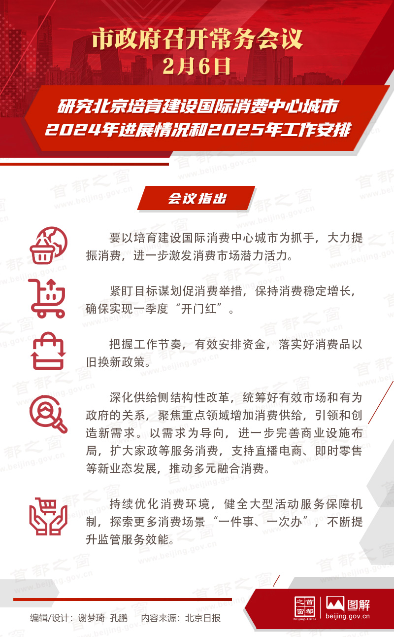 市政府常务会议图解：研究大陆娱乐城培育建设国际消费中心城市2024年进展情况和2025年工作安排