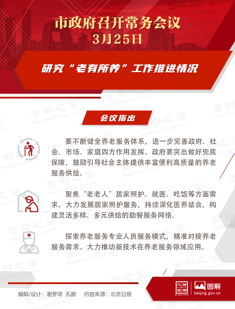 研究“老有所养”工作推进情况