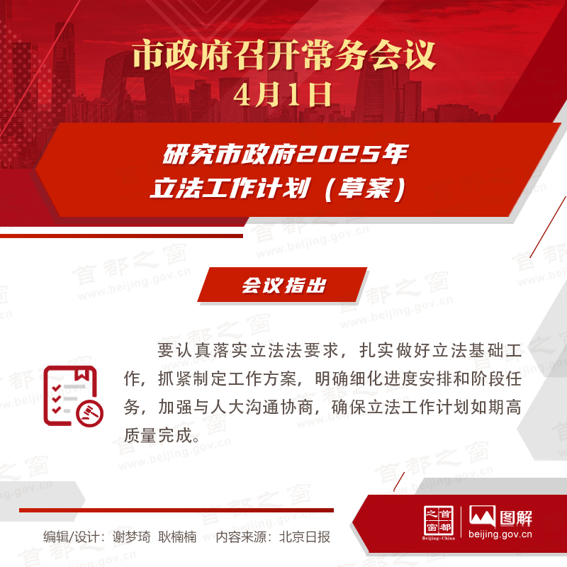 研究市政府2025年立法工作计划（草案）