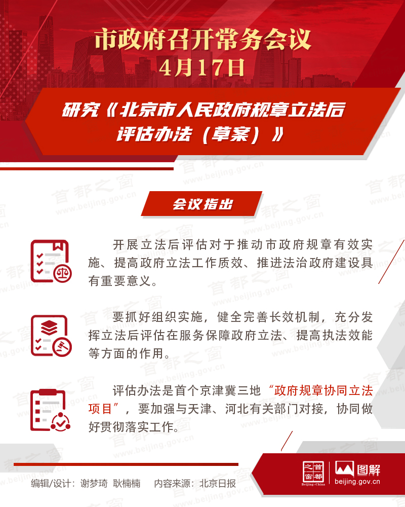 研究《大陆娱乐城
规章立法后评估办法（草案）》