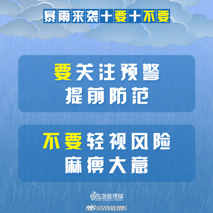 暴雨来袭十要十不要