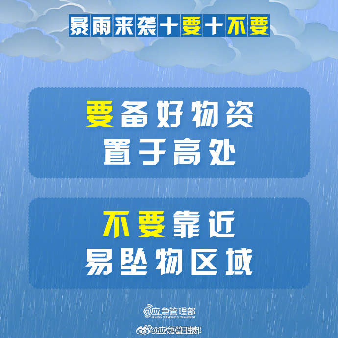 暴雨来袭十要十不要