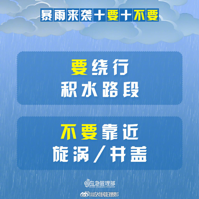 暴雨来袭十要十不要