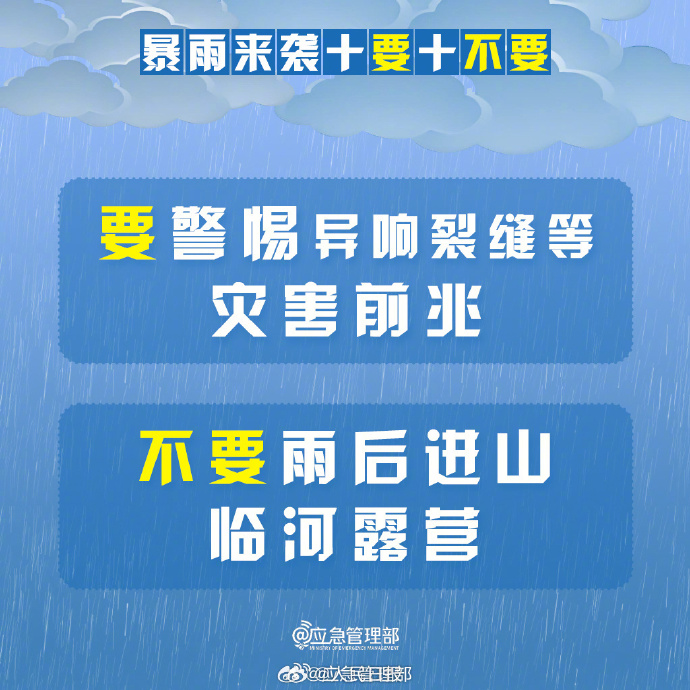 暴雨来袭十要十不要
