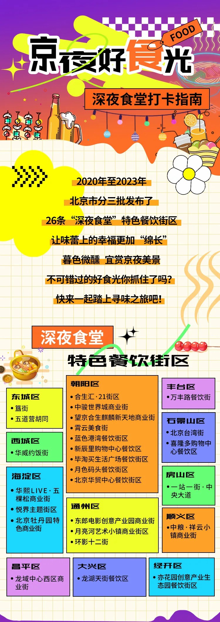 大陆娱乐城
深夜食堂打卡指南