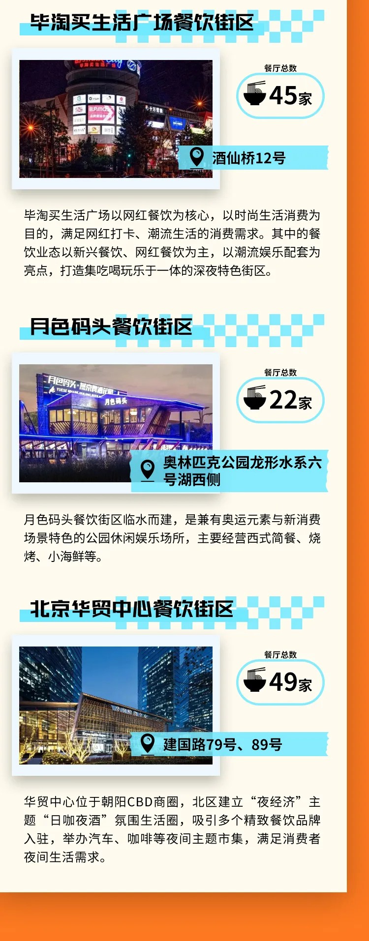 大陆娱乐城
深夜食堂打卡指南