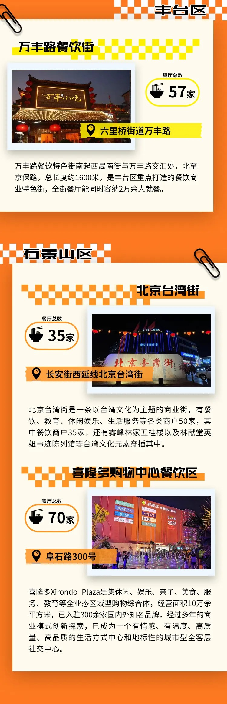 大陆娱乐城
深夜食堂打卡指南