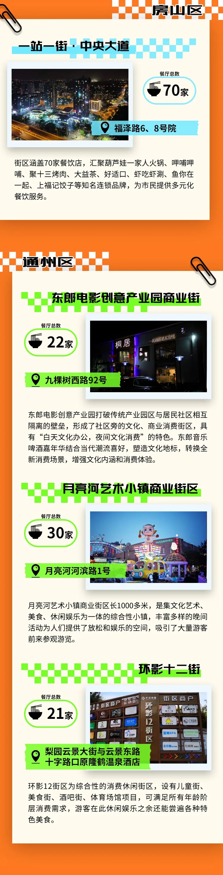 大陆娱乐城
深夜食堂打卡指南
